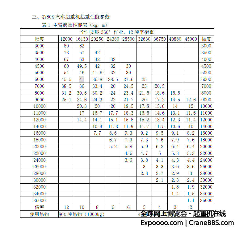 QQ图片20150131222306.png
