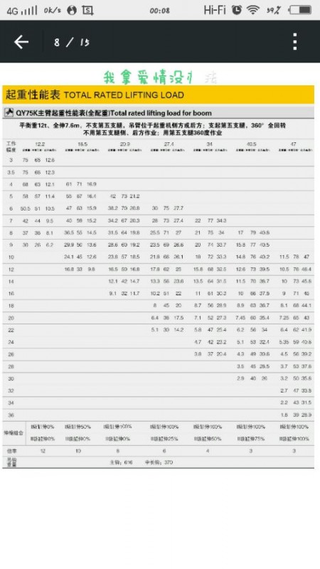 75K参数表