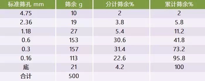 表1.jpg
