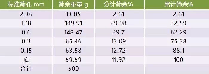 表2.jpg