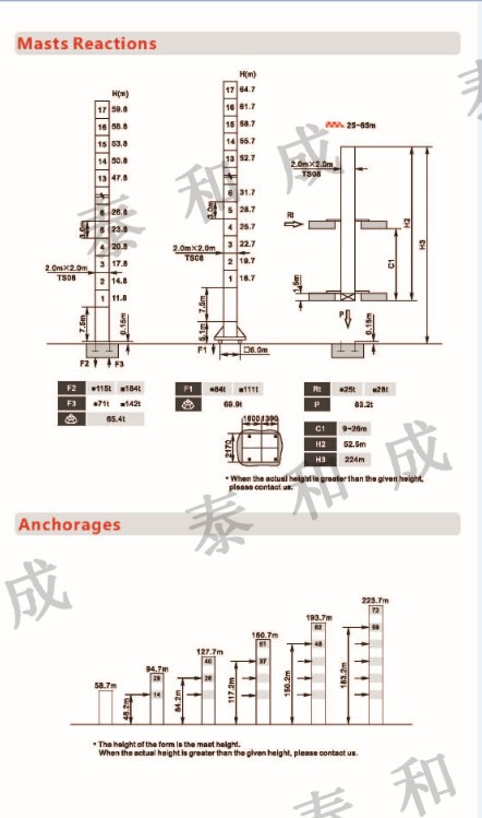 QQ截图20160421115223.jpg
