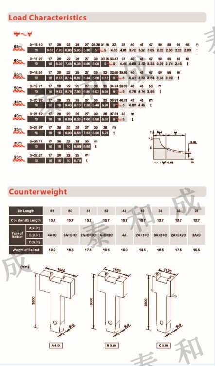 QQ截图20160421115231.jpg