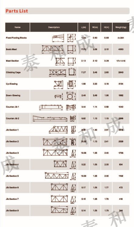 QQ截图20160421115240.jpg