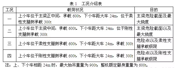 QQ截图20151214172357.png