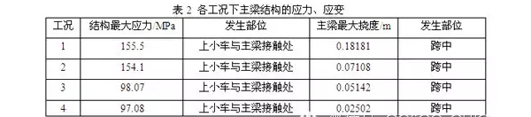 QQ截图20151214172435.png
