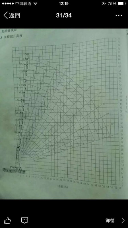 起重表.jpg